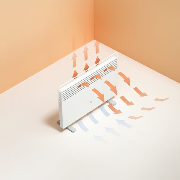 Xiaomi Smart Space Heater S EU - Image 12