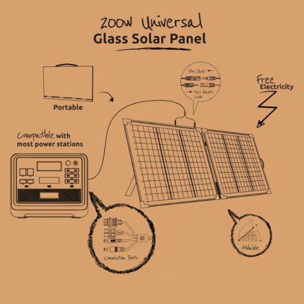 Gizzu 200W Solar Panel Glass - Image 2