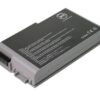 BTI Dell Latitude D500