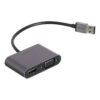UGREEN CM449 USB-A to HDMI + VGA 1080P Display Adapter