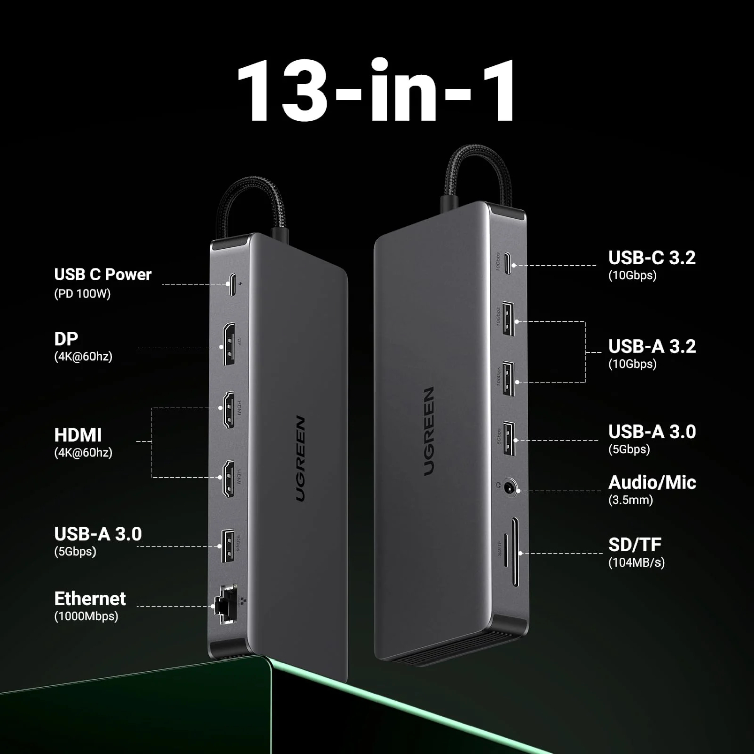 UGREEN CM681 Revodok Pro 13-in-1 USB Type-C HDMI and DisplayPort Docking Station - Image 5